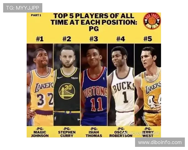 NBA新赛季25大球星评选谁将成为联盟最强小前锋之争