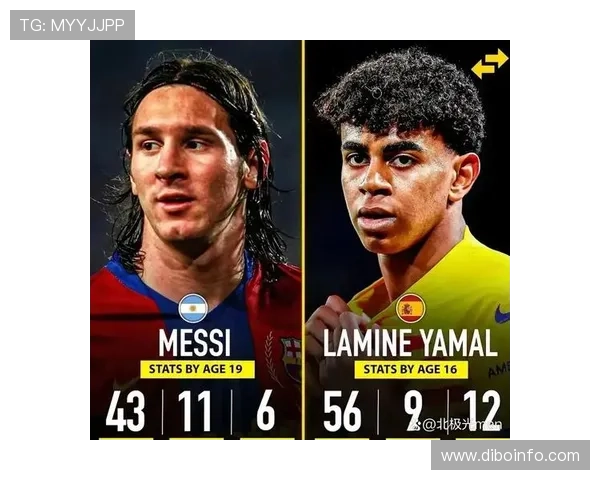 亚马尔社交媒体未关注梅西引发球迷对两人关系的热议与猜测